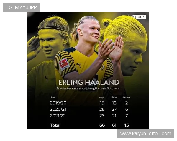 瓜迪奥拉应对哈兰德伤缺方案 谢尔基与B席前场串联显成效